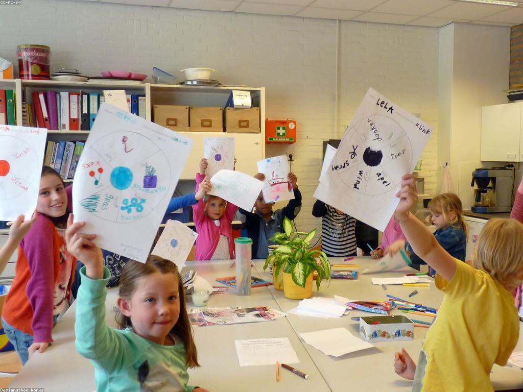 វិធីឈ្នះក្នុងការគคิดយ៉ាងច្នៃប្រឌិត