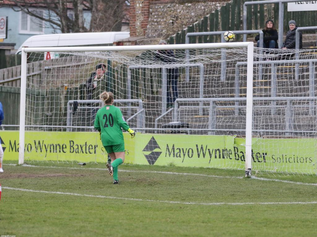 សារៈសំខាន់នៃពិន្ទុហ្គេម