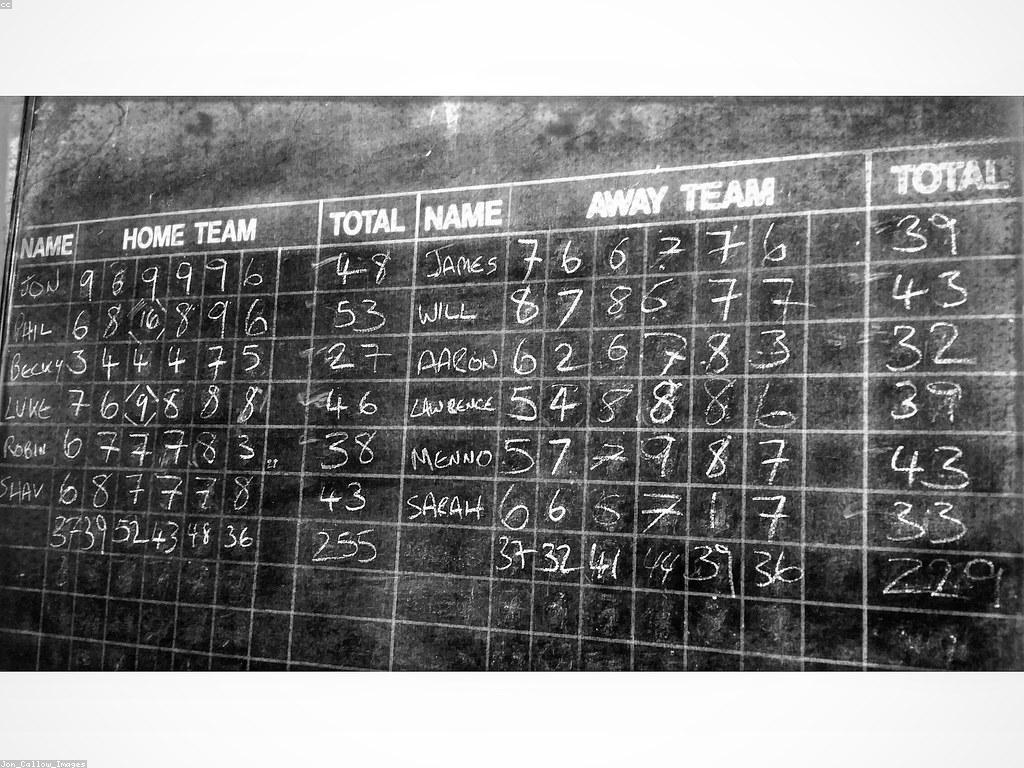 យុទ្ធសាស្ត្រ​ចម្រូងចម្រាស​សម្រាប់​ពិន្ទុហ្គេម